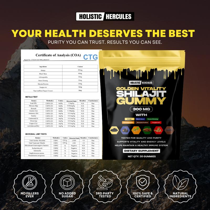 Hercules Shilajit Gummies