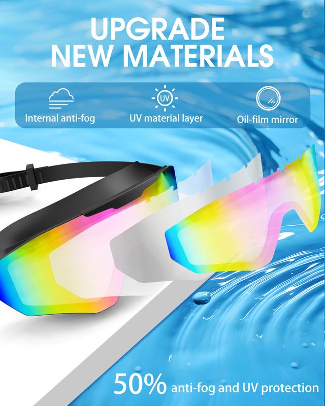 Viyawise Swim Goggles for Adults & Kids - Anti-Fog Full-Coverage