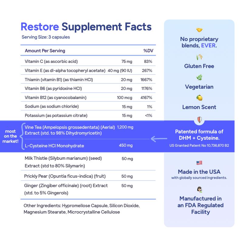Supplement with DHM + L-Cysteine | 12 Doses | 36 ct