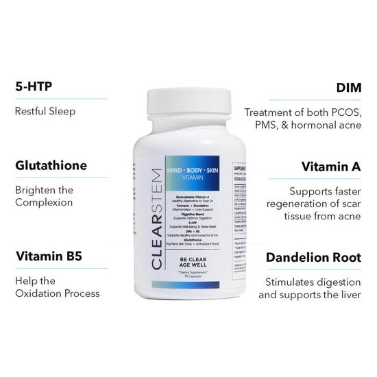 MINDBODYSKIN Hormonal Acne Supplement
