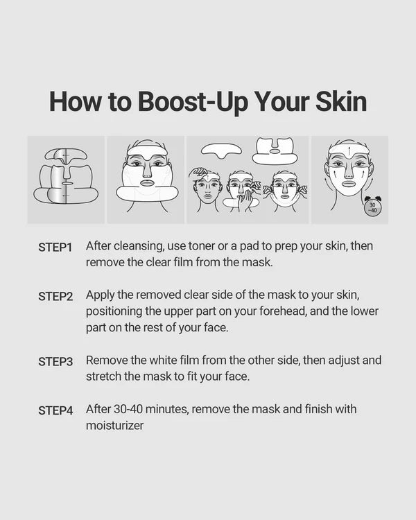 Madeco Editor - Deep Collagen Retinol Boost-up Mask