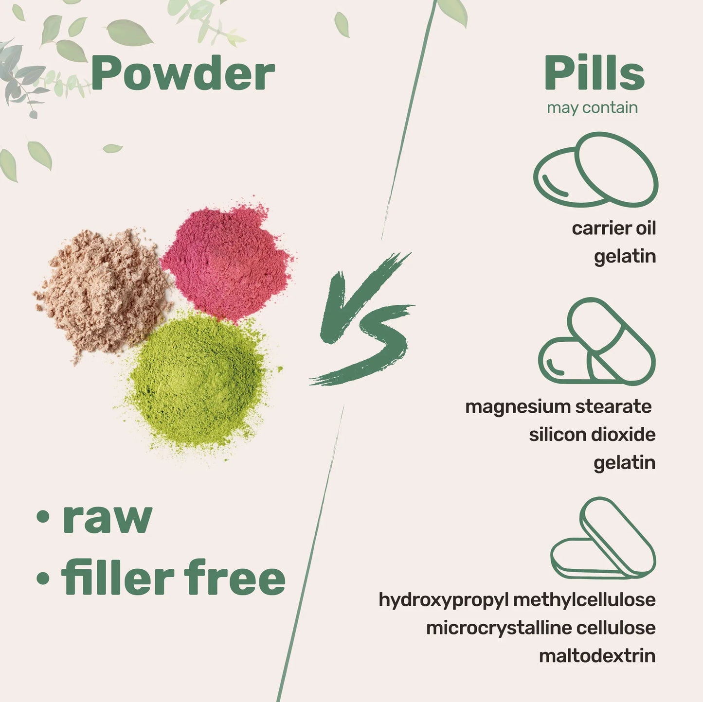 Micro Ingredients Hyaluronic Acid Serum Powder