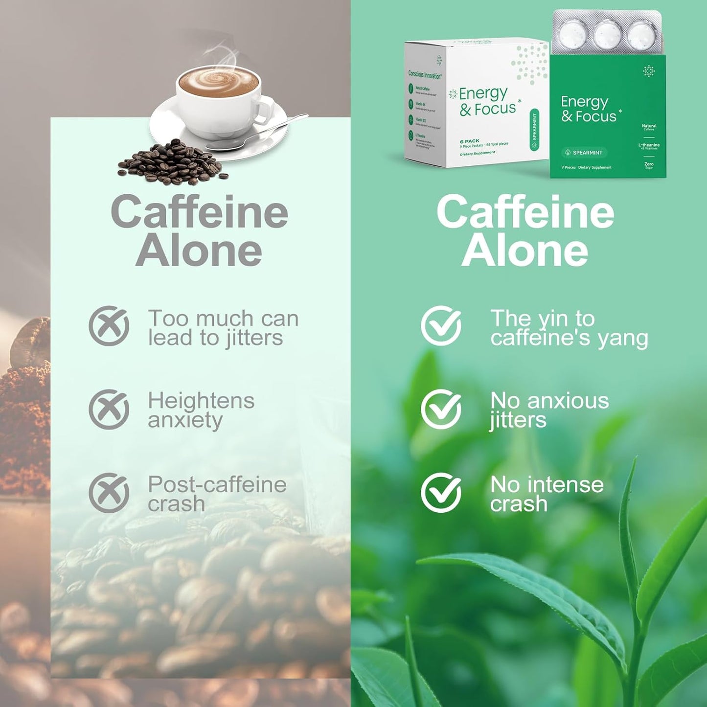 NEW Neuro Energy Caffeine Nootropics for Energy & Focus - Sugar-Free