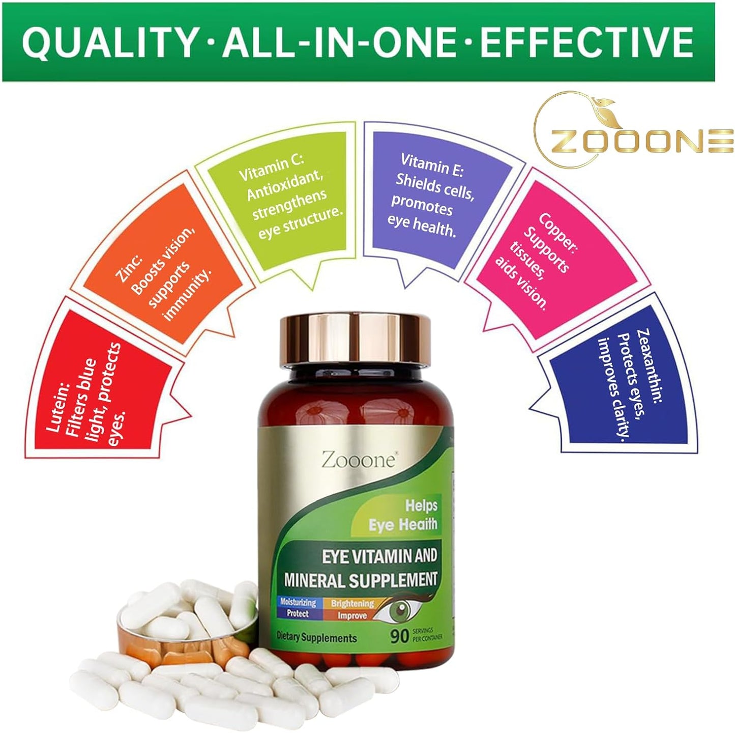 zooone- Lutein Eye Vitamins Supplement