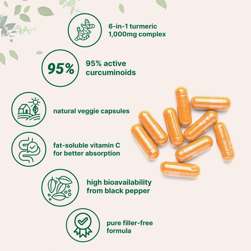 Micro Ingredients Pure Turmeric Curcumin Supplement 1,000mg