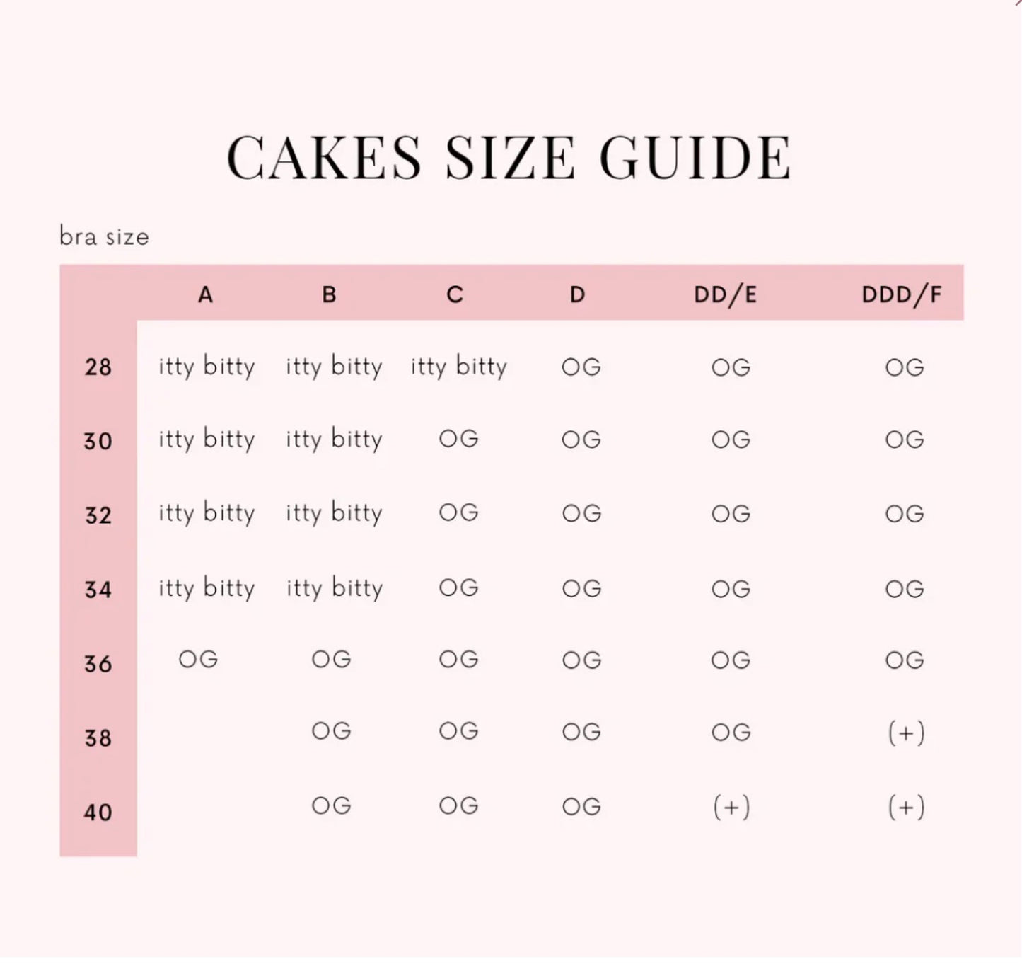 CAKES circles | Buy 1, Get 1 Free.