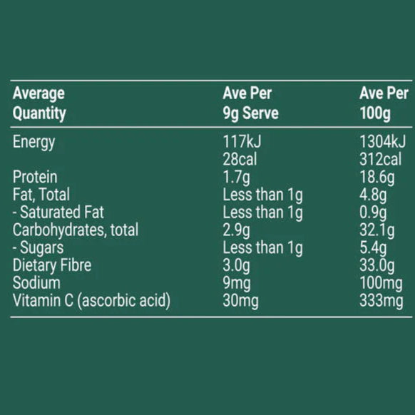 Essential Greens + Phytostrength
