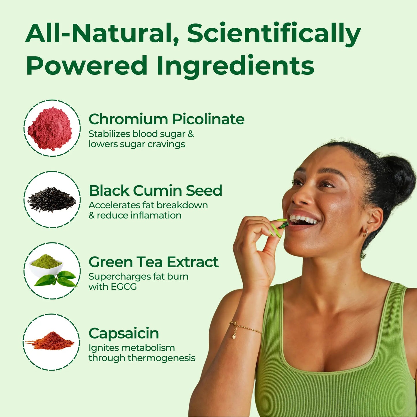 Metabolism Boosting Capsules