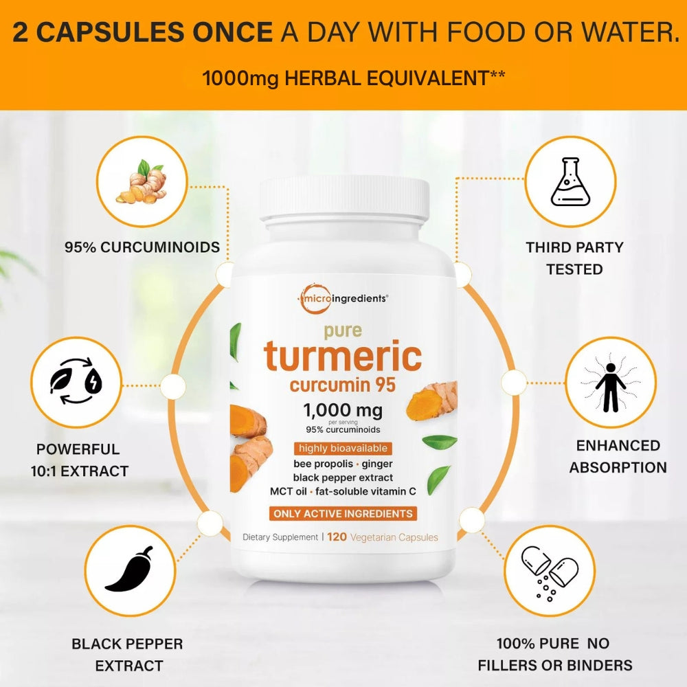 Micro Ingredients Pure Turmeric Curcumin Supplement 1,000mg