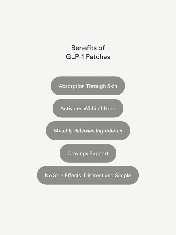 Kind Patches: 30 Metabolic Balance Patches