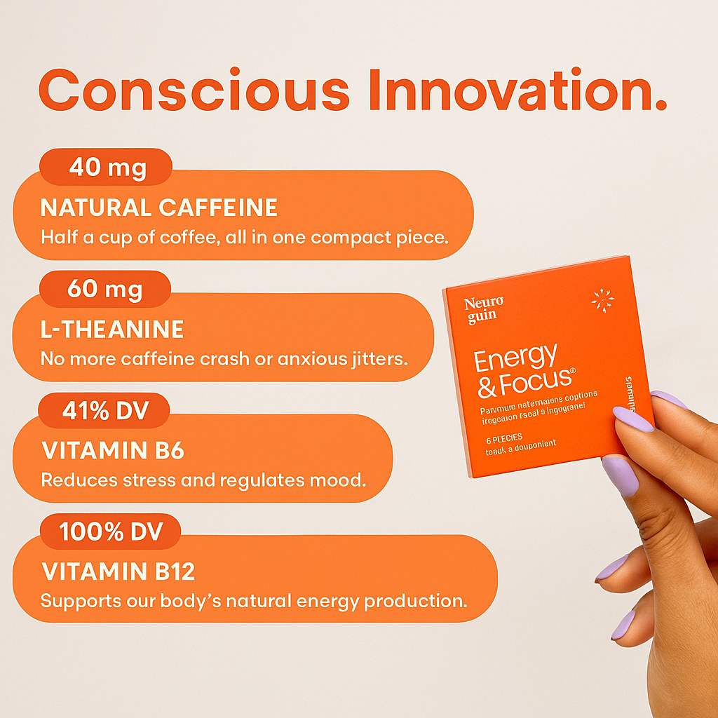 Neuro Energy Caffeine Nootropics for Energy & Focus