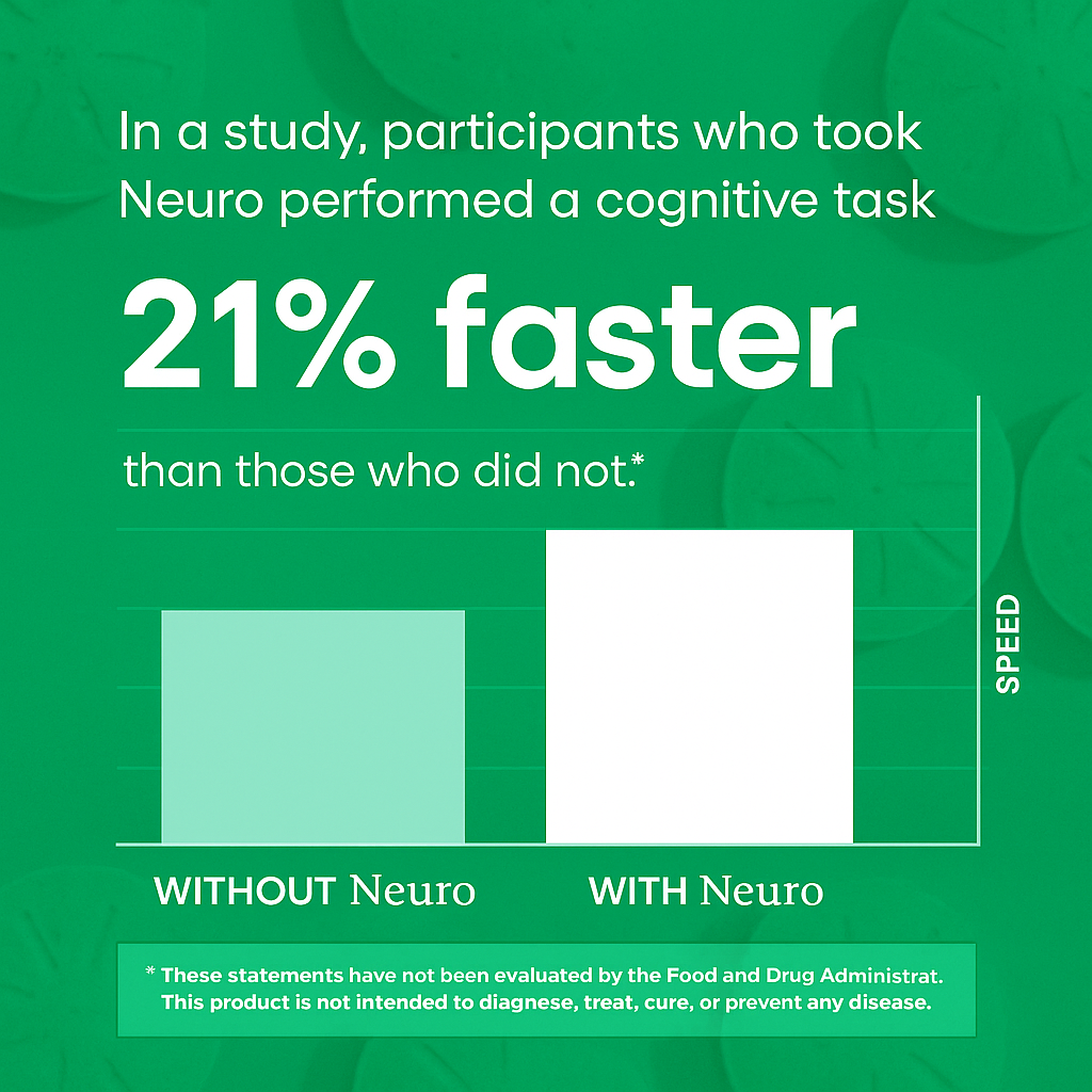 NEW Neuro Energy Caffeine Nootropics for Energy & Focus - Sugar-Free