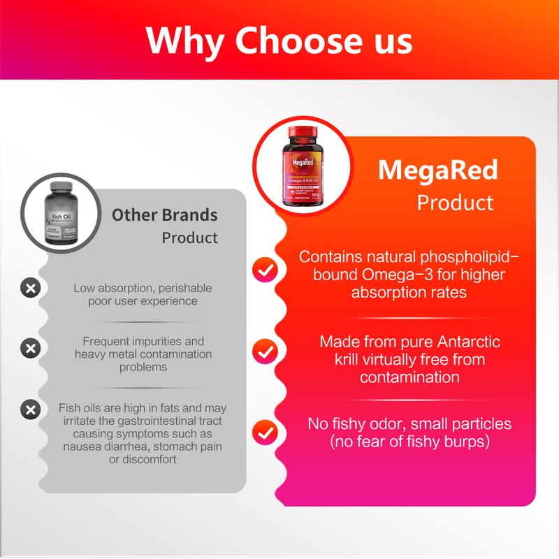 MegaRed Omega-3 Krill Oil 350mg Softgels