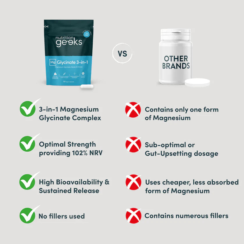 Magnesium Glycinate 3-in-1