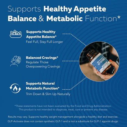 GLP-Activate | Formulated With Philsmypharmacist - BUNDLE