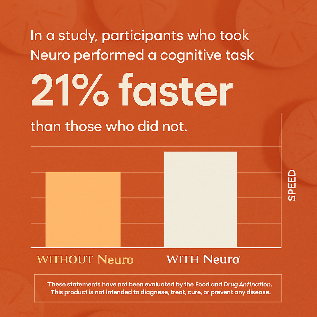 Neuro Energy Caffeine Nootropics for Energy & Focus