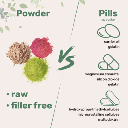 Micro Ingredients Hyaluronic Acid Serum Powder