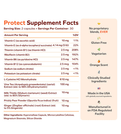 Daily Liver Supplement for Drinkers with L-Cysteine + DHM