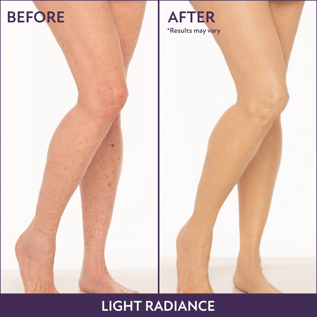 Westmore Beauty Body Coverage Perfector