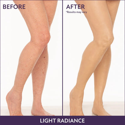 Westmore Beauty Body Coverage Perfector