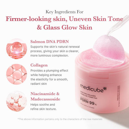 Affordable Glow in a WEEK Set - Includes 8 NEW TOP-SELLING products
