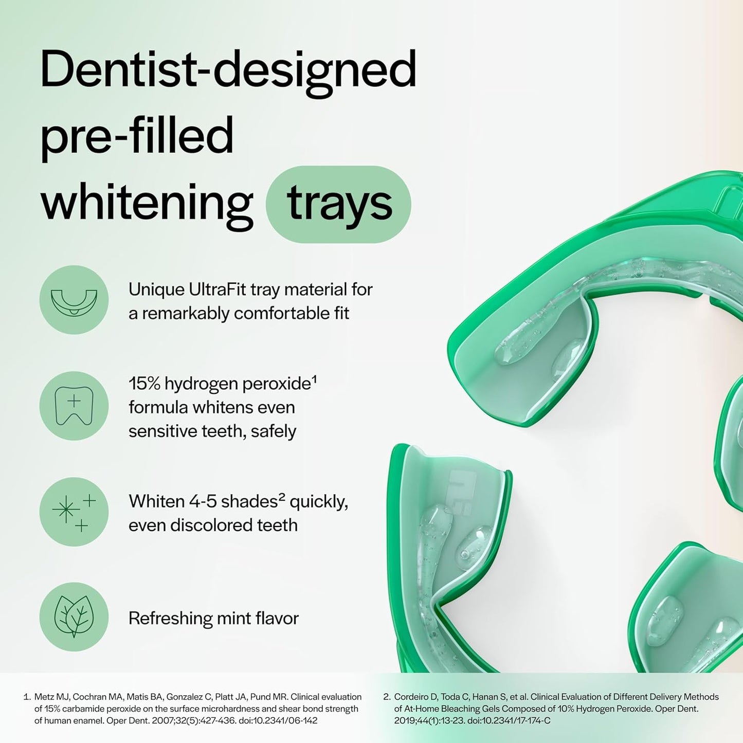 Go Teeth Whitening Trays
