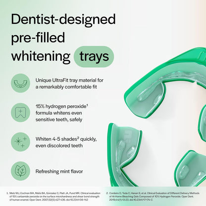 Go Teeth Whitening Trays