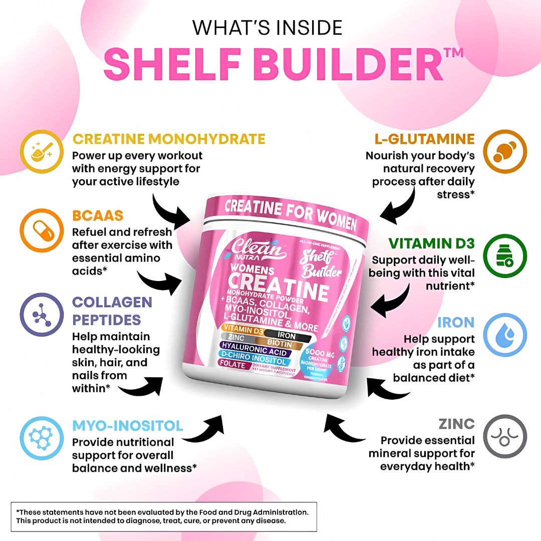 Creatine for Women – Shelf Builder