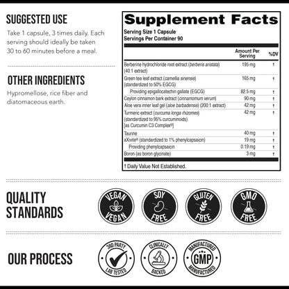 GLP-Activate | Formulated With Philsmypharmacist - BUNDLE