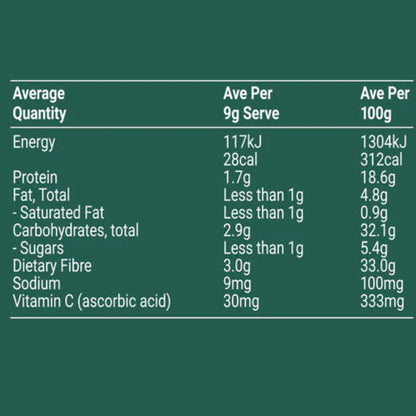 Essential Greens + Phytostrength
