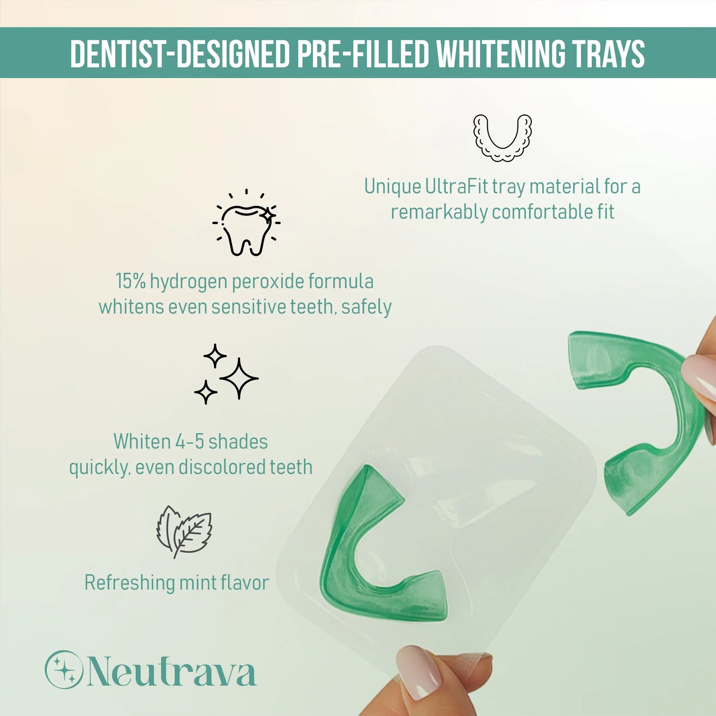 Go Teeth Whitening Trays