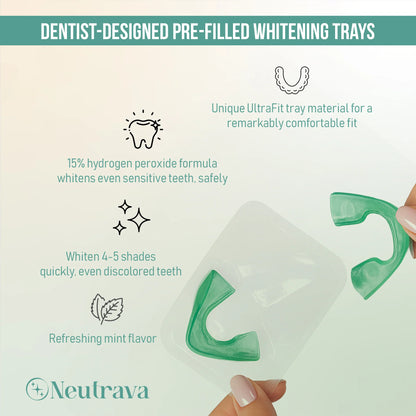 Go Teeth Whitening Trays