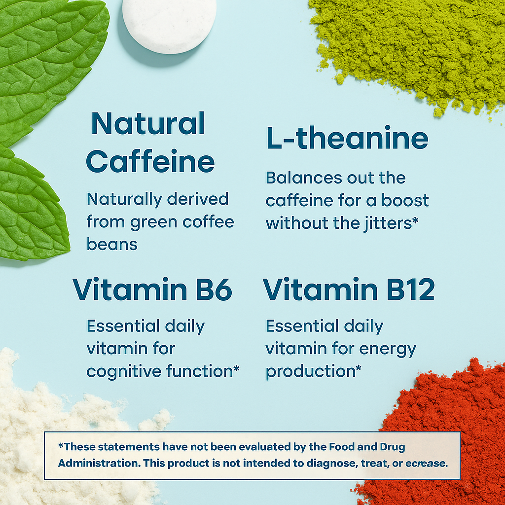 NEW Neuro Energy Caffeine Nootropics for Energy & Focus - Sugar-Free