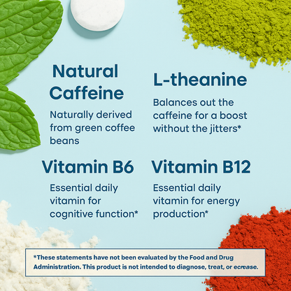NEW Neuro Energy Caffeine Nootropics for Energy & Focus - Sugar-Free