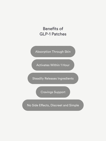 Kind Patches: 30 Metabolic Balance Patches
