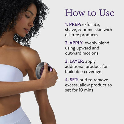 Westmore Beauty Body Coverage Perfector