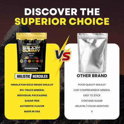 Hercules Shilajit Gummies