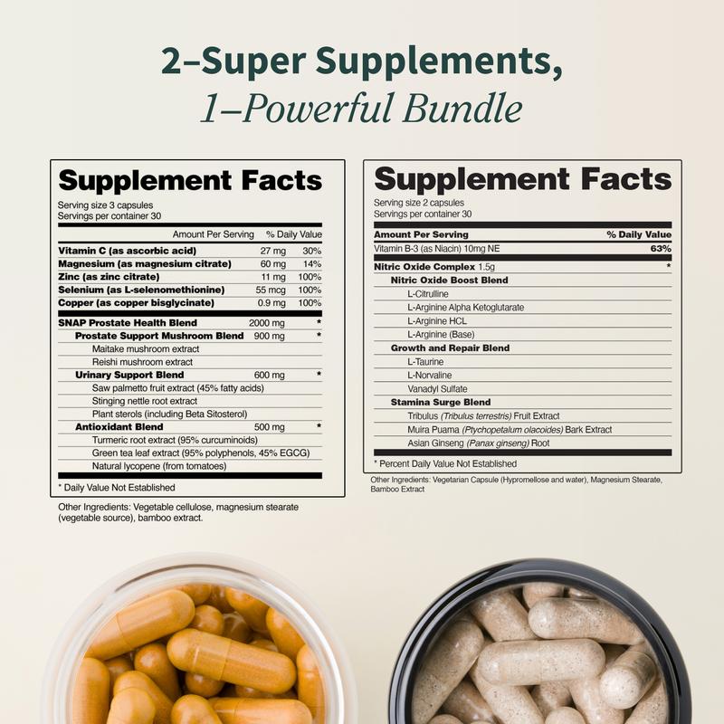 Ultimate Men's Health Bundle - Snap Supplements