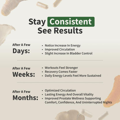 Snap Supplements - Nitric Oxide Booster 90ct + Prostate Health Bundle